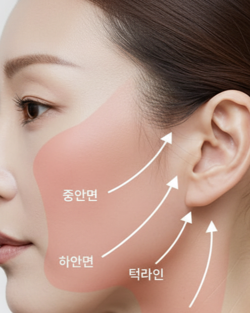 수술 전 얼굴 45도 사진