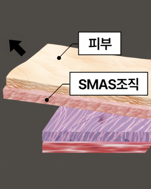 홈케어회복패키지